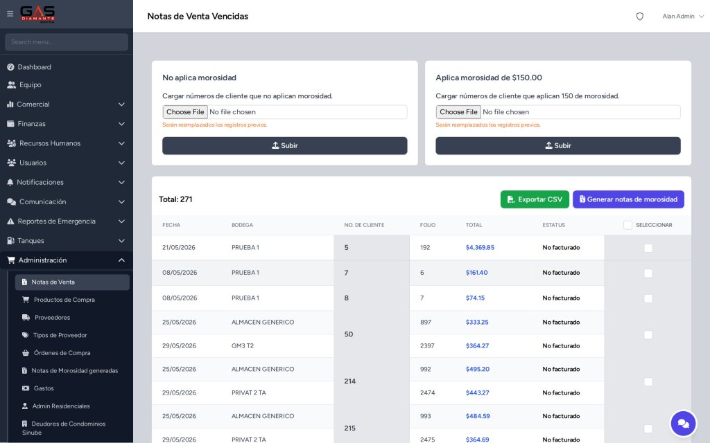 Modulo de Notas de Venta y cobranza del CRM Gas Diamante
