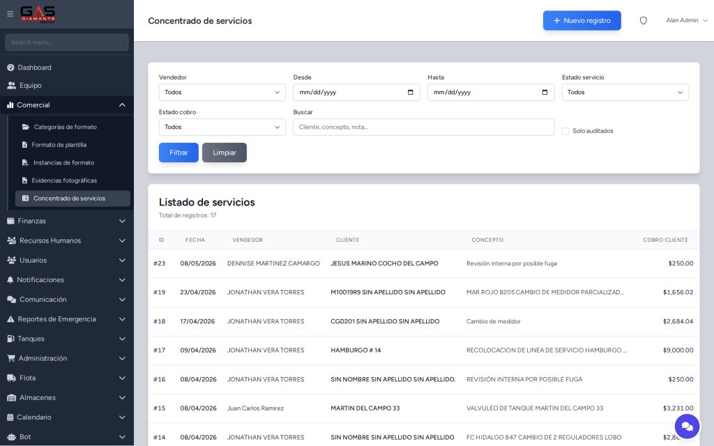 Concentrado de servicios comerciales en el CRM Gas Diamante