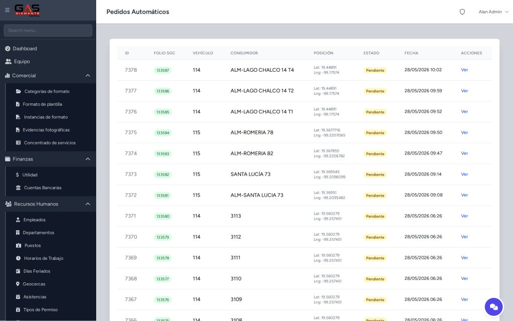 Pedidos automaticos generados por el CRM Gas Diamante