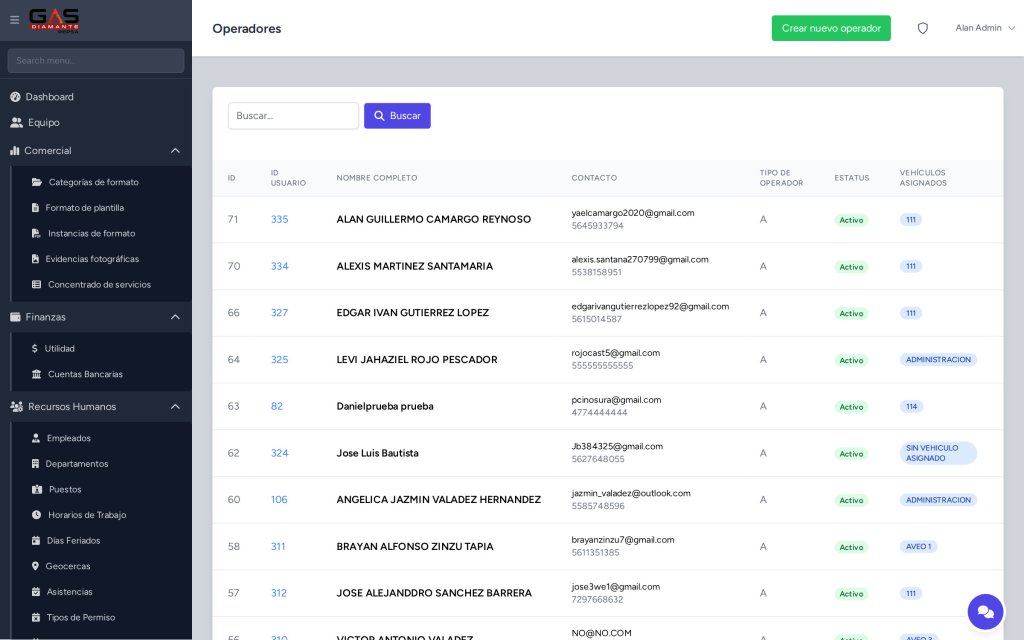 Listado de Operadores en el CRM Gas Diamante