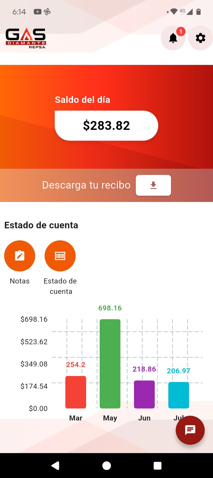 Pantalla de inicio de la app Gas Diamante con saldo del dia