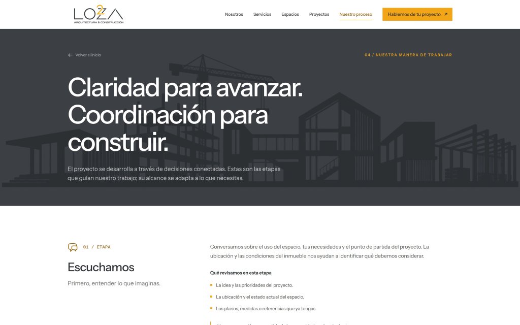 Página del proceso de trabajo del sitio de LO2A