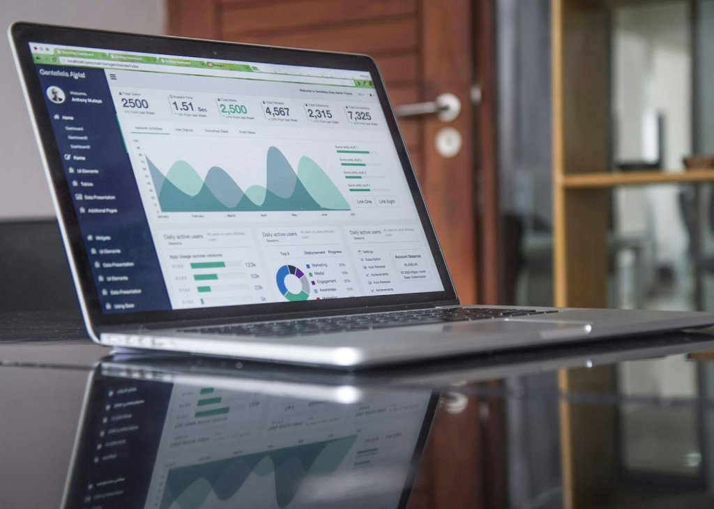 Dashboard analítico de gestión empresarial